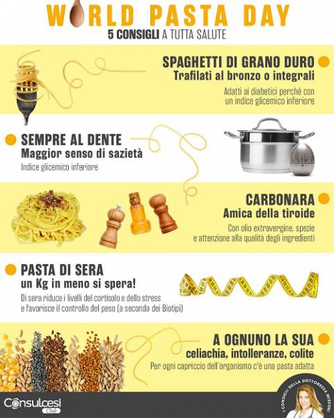 La Pasta Alla Carbonara Rende Felici, Aiuta A Dormire E Fa Anche ...